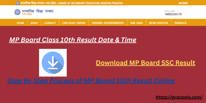 MP Board 10th Class Result
